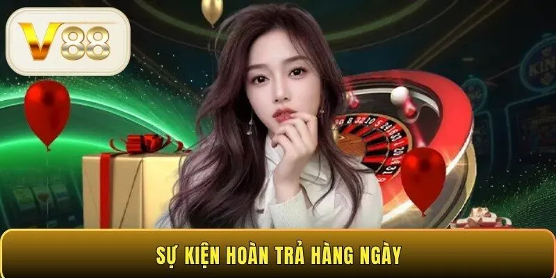 Sự kiện hoàn trả hàng ngày